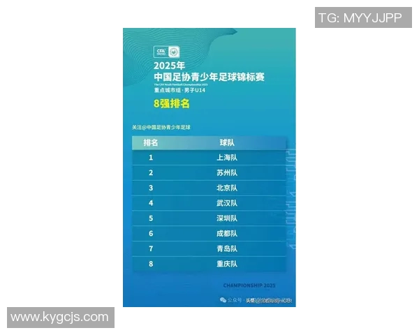 上海足球队积分榜领先以52分稳居第一名争夺锦标赛冠军
