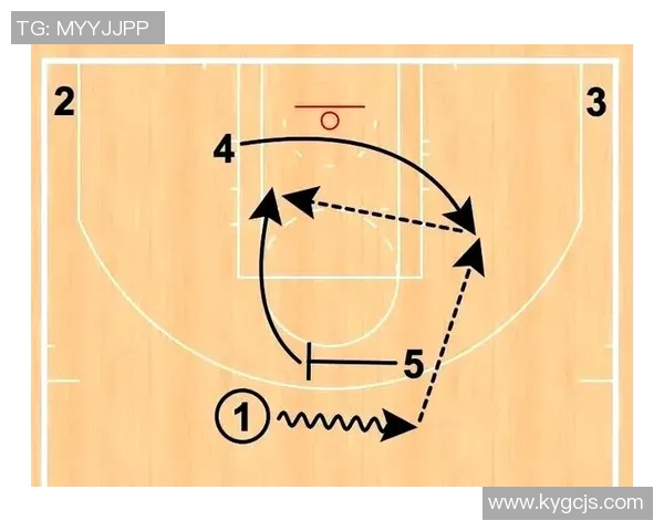 南京篮球队战术解析与未来发展方向的深度探讨 南京篮球队战术解析与未来发展方向的深度探讨