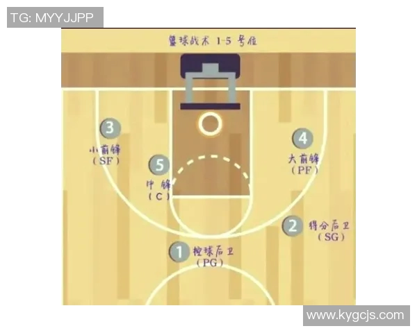 吴芳独家篮球心得分享:从基础技巧到比赛策略的全面解析与实践经验总结 吴芳独家篮球心得分享:从基础技巧到比赛策略的全面解析与实践经验总结