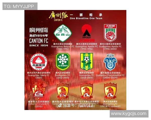 广州足球队的战术变革与球员适应性分析深度探讨 广州足球队的战术变革与球员适应性分析深度探讨