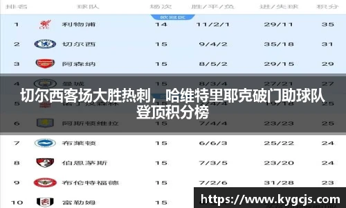 切尔西客场大胜热刺，哈维特里耶克破门助球队登顶积分榜