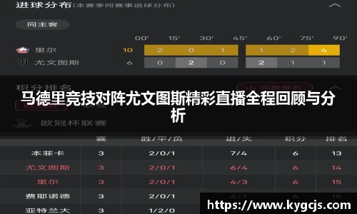 马德里竞技对阵尤文图斯精彩直播全程回顾与分析